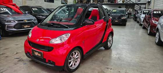 SMART FORTWO 1.0 CABRIO 12V GASOLINA 2P AUTOMÁTICO